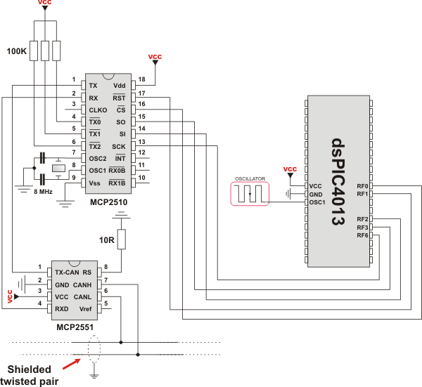 Example of interfacing CAN transceiver MCP2510 with MCU and bus