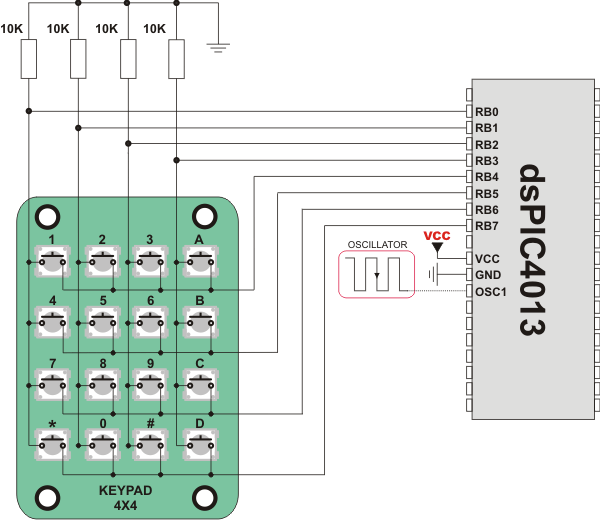 4x4 Keypad connection scheme