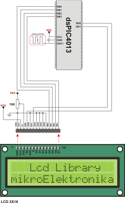 Lcd HW connection