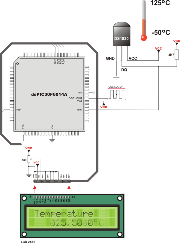 Example of DS1820 connection