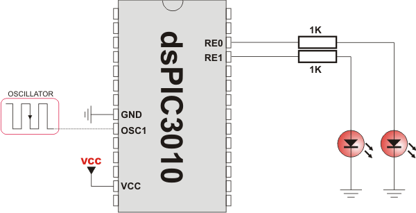 PWM Motor Control demonstration