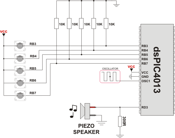Example of Sound Library