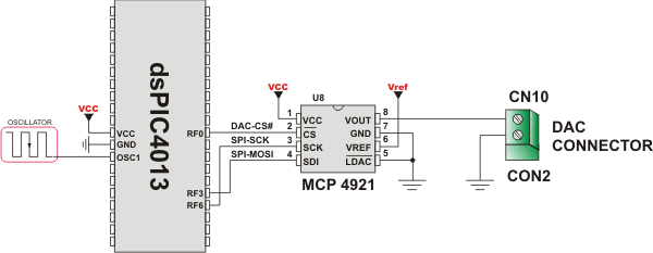 SPI connection