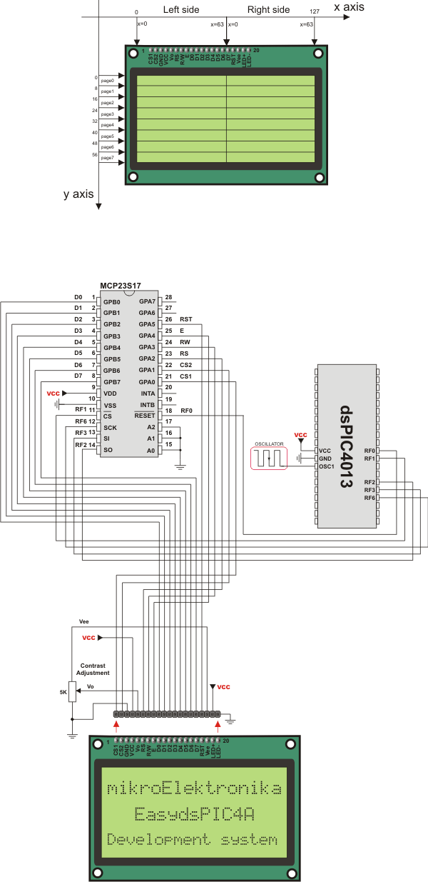 Glcd HW connection