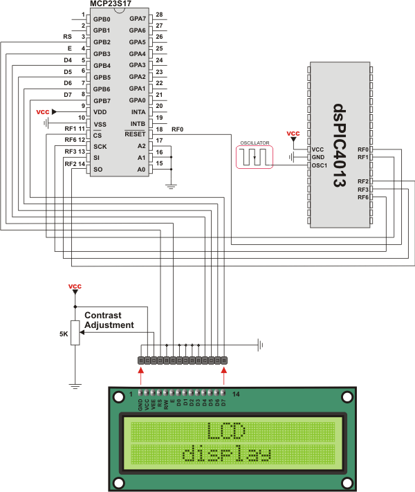 Lcd HW connection by default initialization (using SPI_Lcd_Init)
