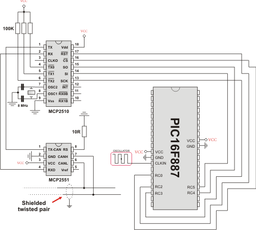 Example of interfacing CAN transceiver MCP2510 with MCU and bus