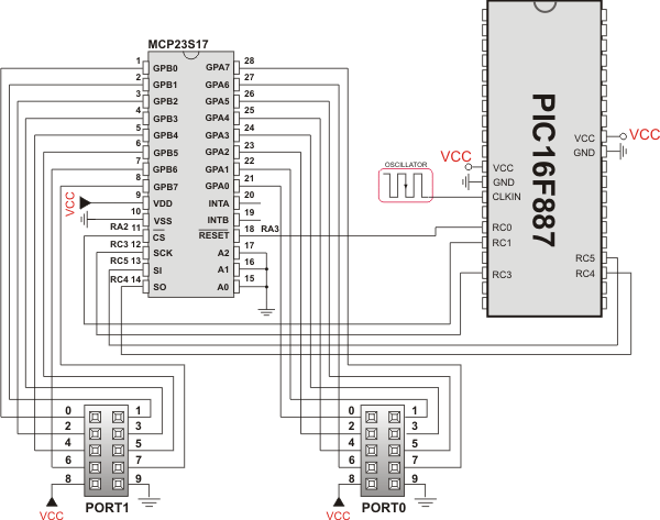Port Expander HW connection