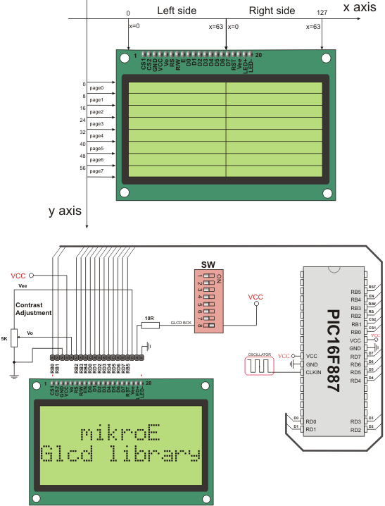 Glcd HW connection