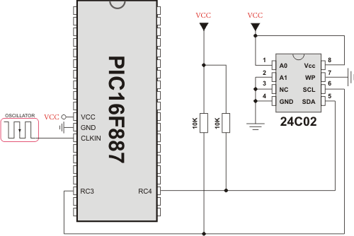 Interfacing 24c02 to PIC via I²C