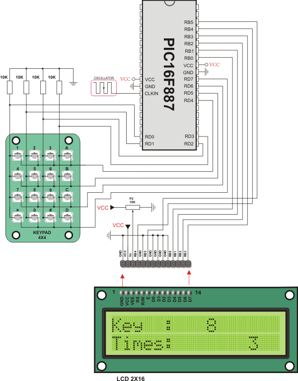 4x4 Keypad connection scheme