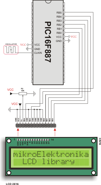 Lcd HW connection