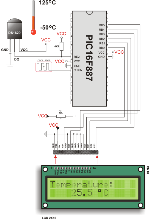 Example of DS1820 connection