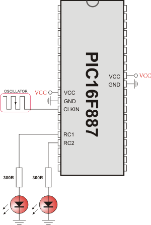 PWM demonstration