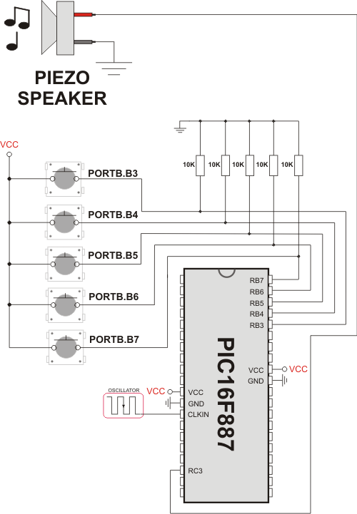 Example of Sound Library connection