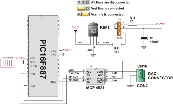 SPI connection