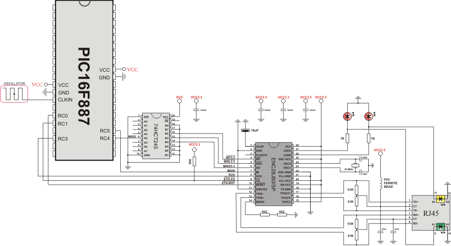 SPI Ethernet ENC28J60 Connection Scheme