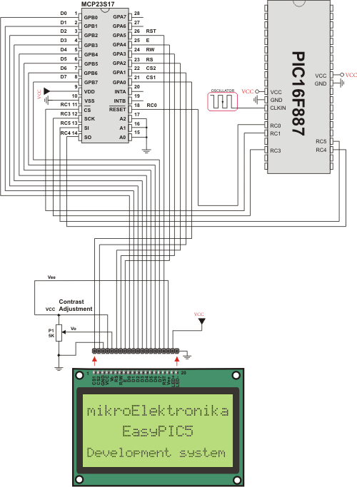 SPI Glcd HW connection