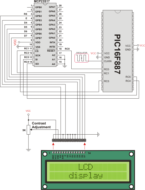 SPI Lcd HW connection
