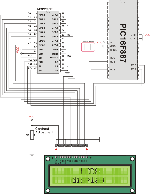 SPI Lcd8 HW connection