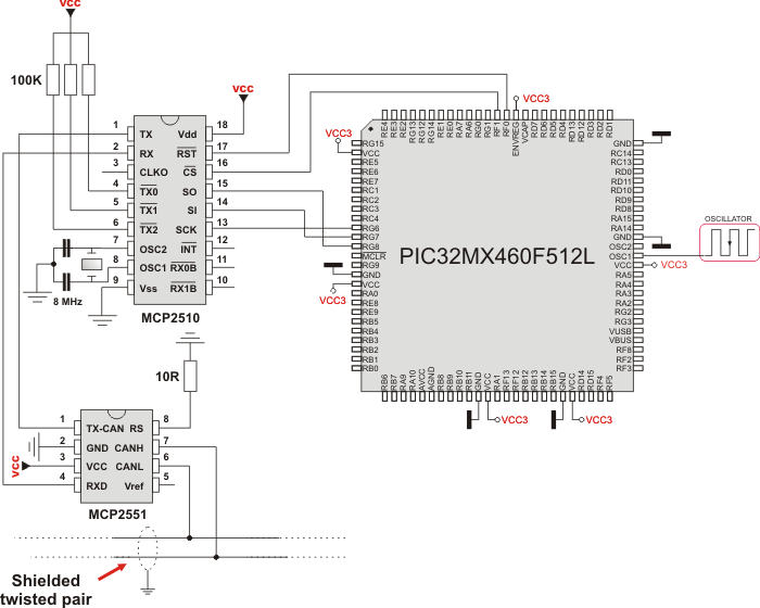 Example of interfacing CAN transceiver MCP2510 with MCU and bus