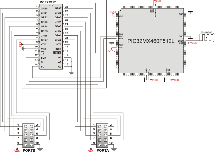 Port Expander HW connection
