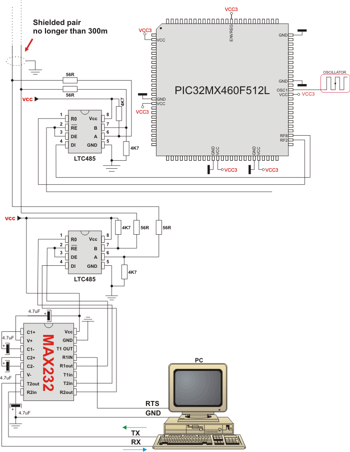 Example of interfacing PC to PIC32 MCU via RS485 bus with LTC485 as RS-485 transceiver