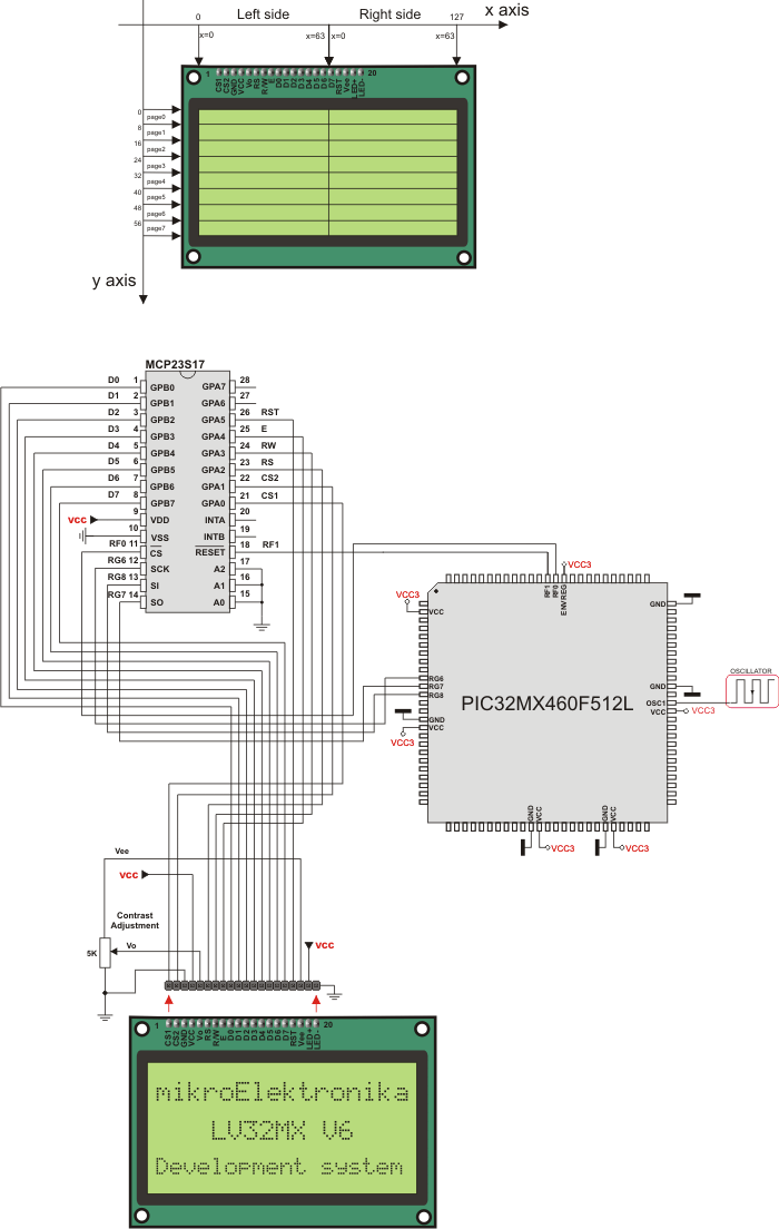 SPI Glcd HW connection