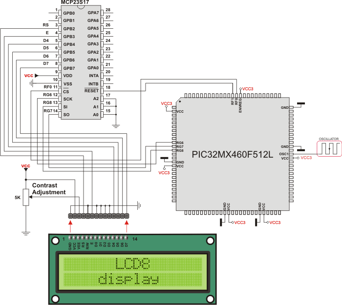 Lcd HW connection by default initialization (using SPI_Lcd_Init)