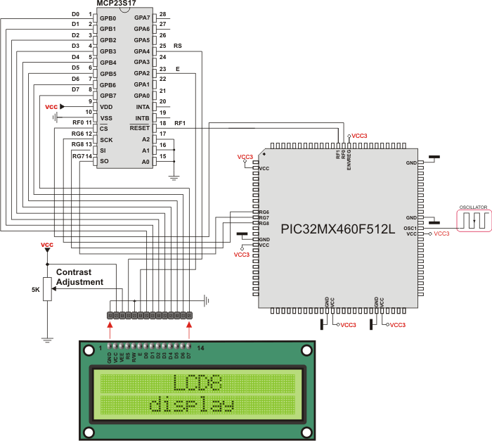 SPI Lcd8 HW connection